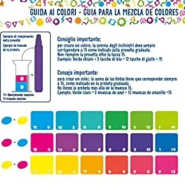 Flash Sale Laboratorio Dei Pennarelli Profumelli Neon Edition Crea I Tuoi Pennarelli! Inventa I Tuoi Colori! Kit Artistici E Pittura