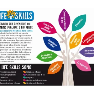 New Life Skills Tombola Vesti E Svesti Allegra Boutique Primi Apprendimenti